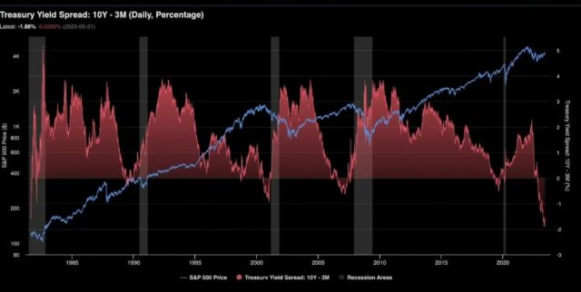 Screenshot_20230604_200408_Reddit